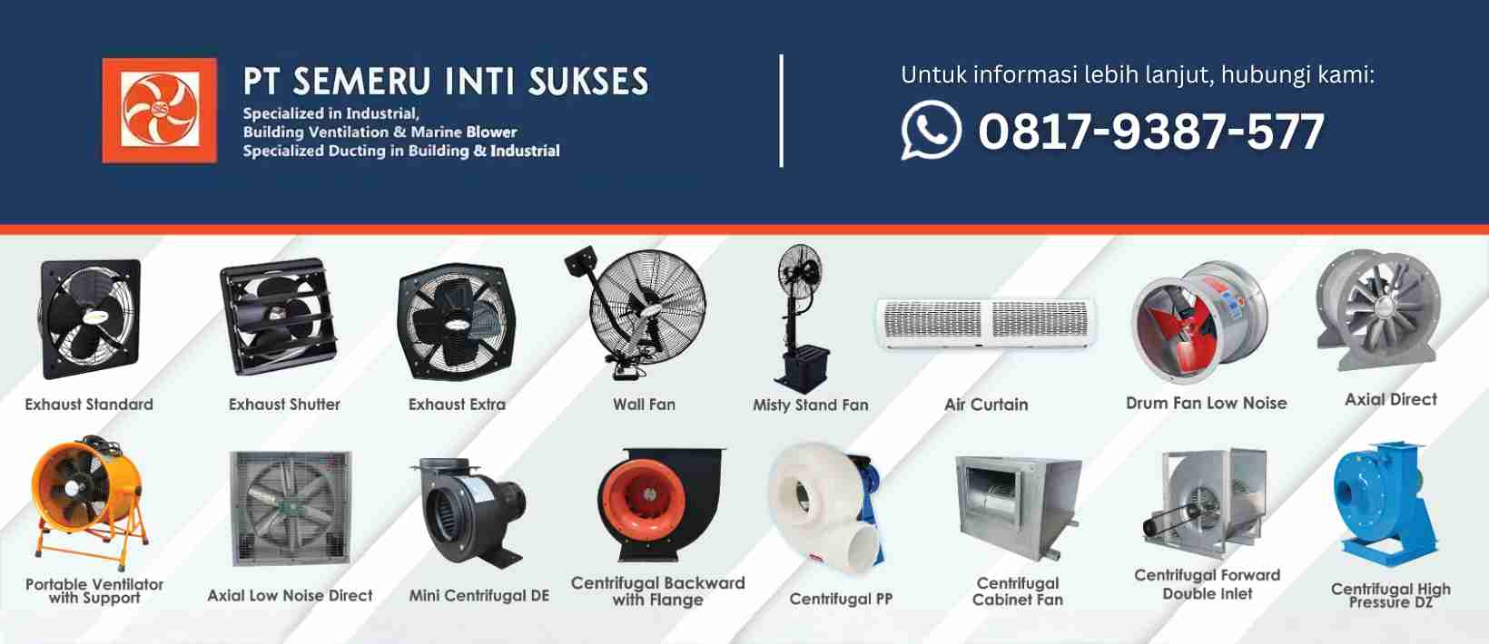 sirkulasi industri
